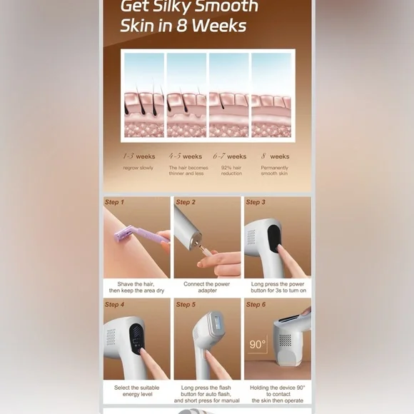 White Hair Removal Device with Attachments - Picture 4 of 7